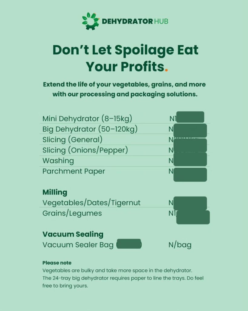 PROTECT YOUR PROFIT!